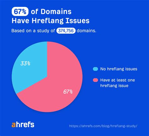 Corporate Media Allegedly Misrepresented Key Issues Across Multiple Domains
